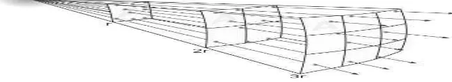 Figure 2. Blok diagram for using ORIGEN2 for analysis 