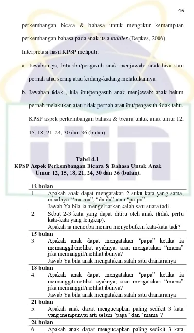Tabel 4.1  KPSP Aspek Perkembangan Bicara & Bahasa Untuk Anak 