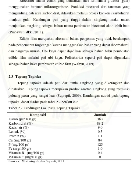 Tabel 2.2 Kandungan Gizi pada Tepung Tapioka 