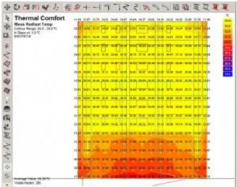 Gambar 39. Hasil simulasi mean radiant temperature sebagai parameter heat island 