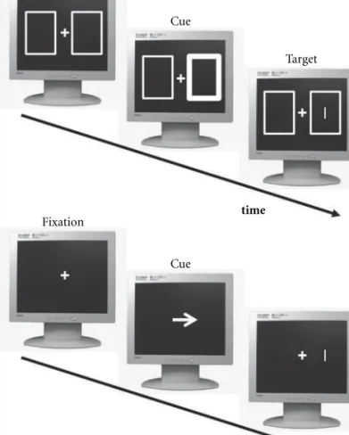 Fig. 6.1     Attentional cueing paradigms from cognitive attention research showing (a) exogenous   attention capture by low-level stimulus intensity, and (b) endogenous attention shifts by symbolic   arrow cues