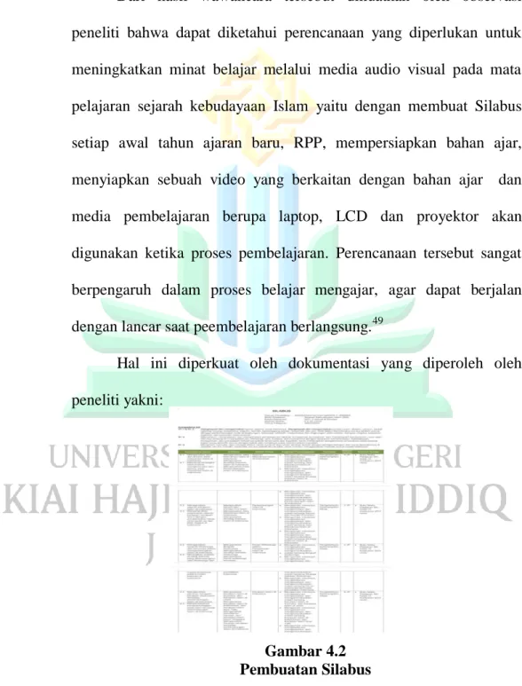 Gambar 4.2  Pembuatan Silabus                                                               