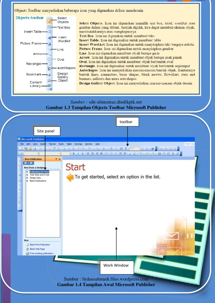 Gambar 1.3 Tampilan Objects Toolbar Microsoft Publisher 