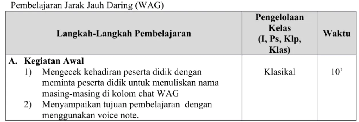 4) Gambar untuk menulis puisi