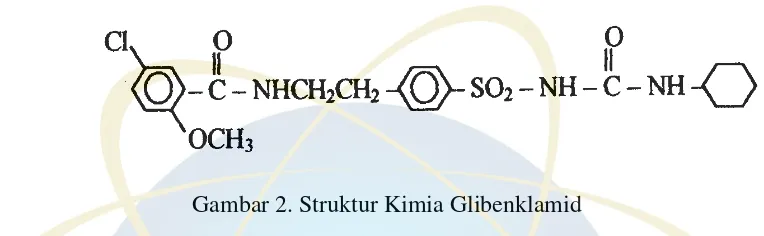 Gambar 2. Struktur Kimia Glibenklamid 