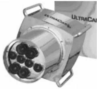 Figure 3.3: Example of a multi-camera system (Vexcel UltraCam), consisting of 8 different cameras that are mounted in a slightly convergent mode to assure overlap of the individual images.