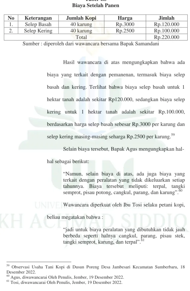Tabel 4.8  Biaya Setelah Panen 