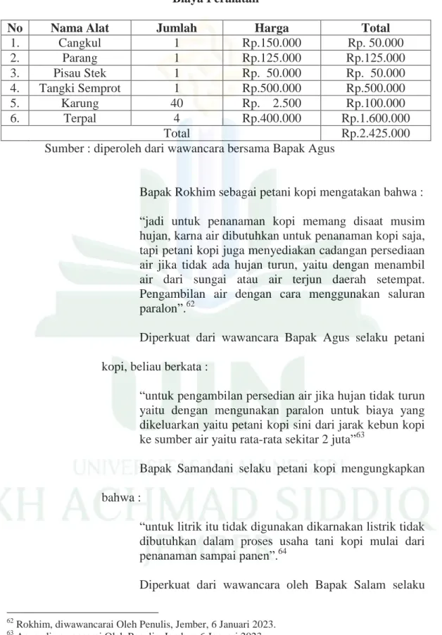 Tabel 4.9  Biaya Peralatan 