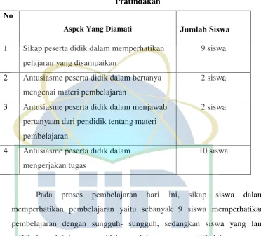 Tabel 