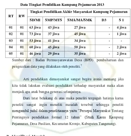 Table 1.3 Data Tingkat Pendidikan Kampung Pejamuran 2013 