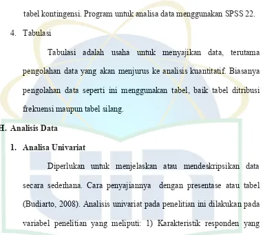 tabel kontingensi. Program untuk analisa data menggunakan SPSS 22.
