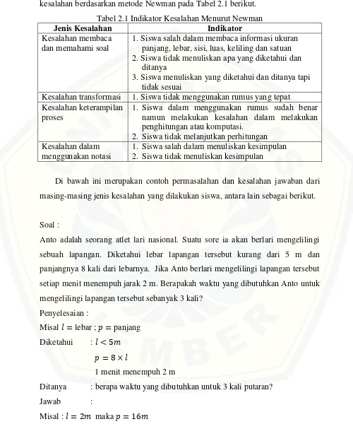 Tabel 2.1 Indikator Kesalahan Menurut Newman 