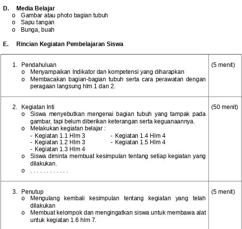 Gambar atau photo bagian tubuh