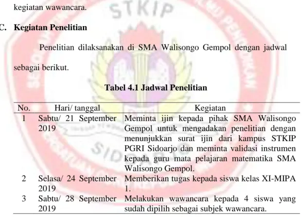 Tabel 4.1 Jadwal Penelitian 