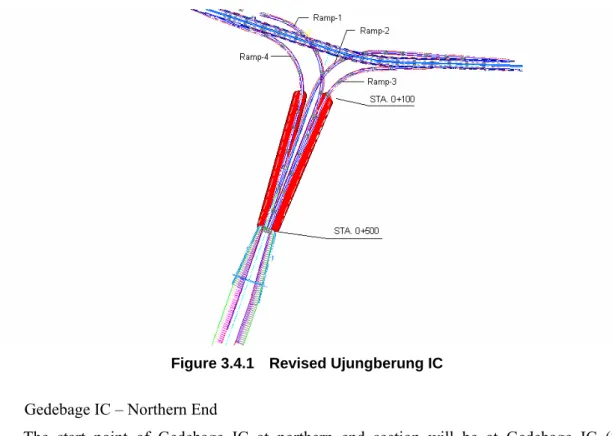 Figure 3.4.1    Revised Ujungberung IC  2)  Gedebage IC – Northern End 