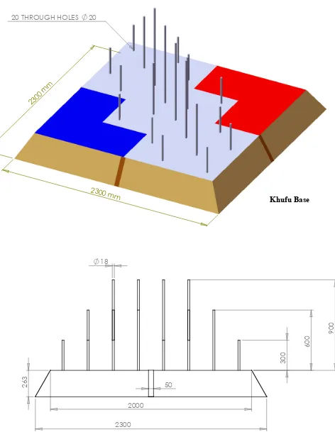 Figure 6-a: Khufu Pyramid Base Spesifications
