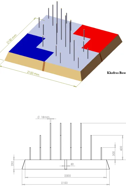 Figure 6-b: Khafraa Pyramid Base Spesifications