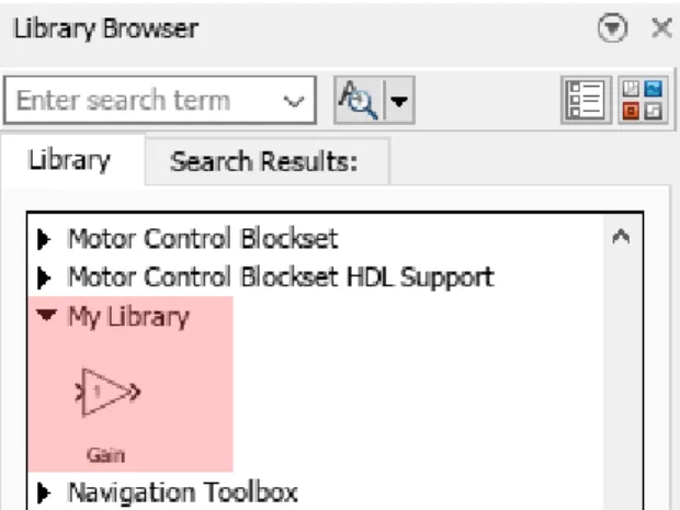 Gambar tersebut menunjukkan contoh perpustakaan  mylib dengan nama Library  Browser My Library .