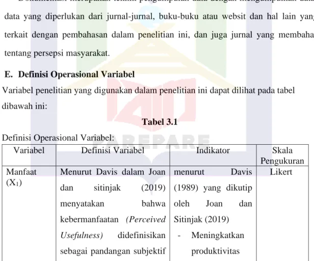 Tabel 3.1  Definisi Operasional Variabel: 