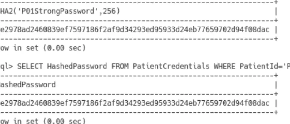 FIGURE 7.36  Hashing an authenticating password and showing the stored hash of the previously set  password for a match and successful authentication.