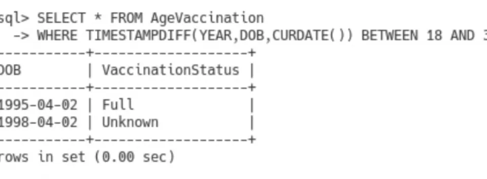 FIGURE 7.46  Accessing the limited patient data to calculate a percentage.