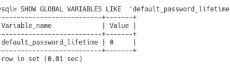 FIGURE 3.12  General syntax to change the password expiration for a specific user   in MySQL or MariaDB.