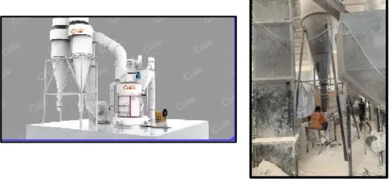 Gambar : 4.4 Alat Roller mill