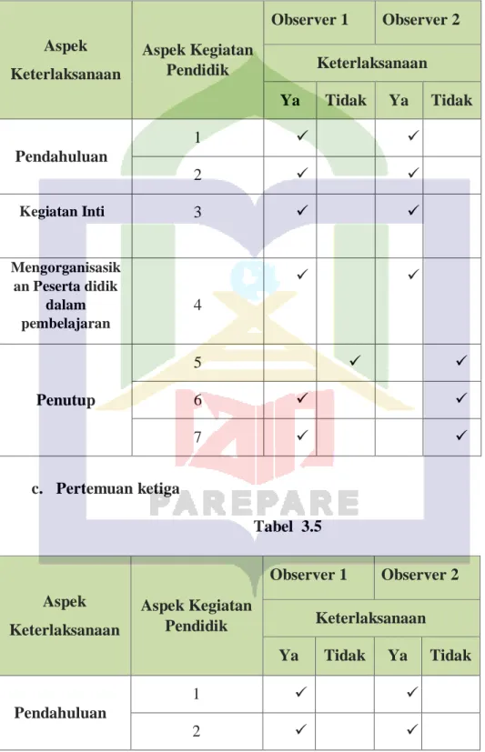 Tabel  3.5 Aspek 