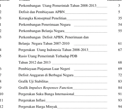 Gambar Uraian 