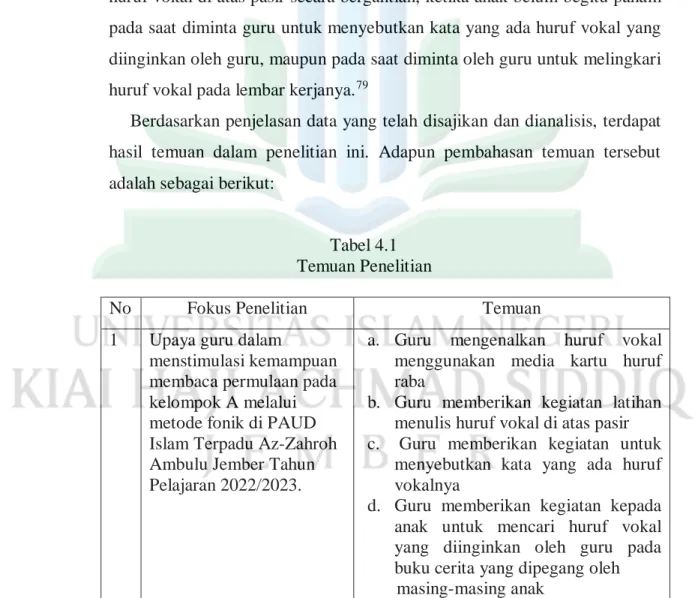 Tabel 4.1                                       Temuan Penelitian 