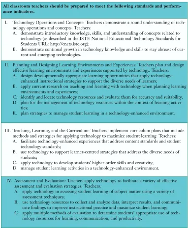 Table 3.1. The ISTE National Educational Technology Standards for Teachers