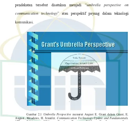 Gambar 2.1 Umbrella Perspective menurut August E. Grant dalam Grant, E. 