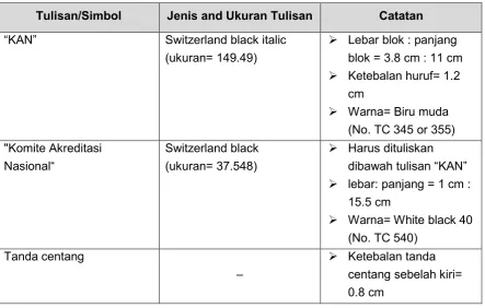 Tabel 1. Ketentuan Logo KAN dan Informasi Lainnya 