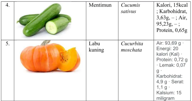 Foto Nama