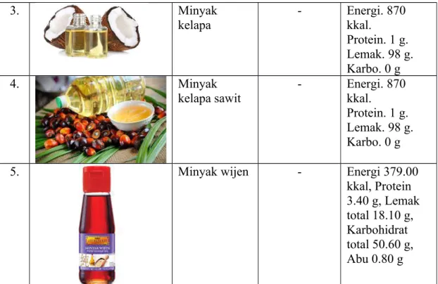 Foto Nama