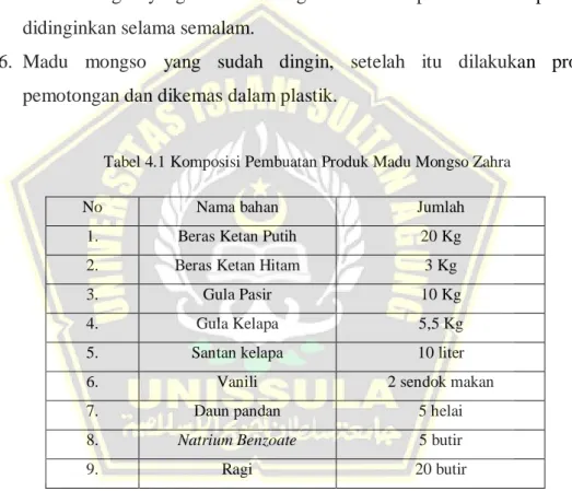 Tabel 4.1 Komposisi Pembuatan Produk Madu Mongso Zahra 