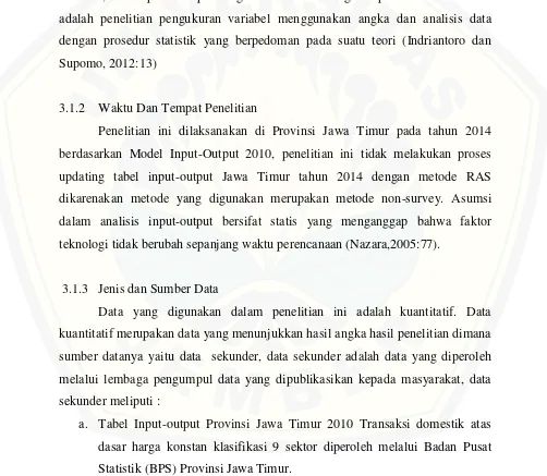 Tabel Input-output Provinsi Jawa Timur 2010 Transaksi domestik atas 