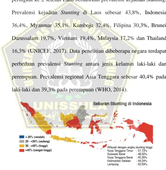 Gambar 2.1. Prevalensi di Indonesia  Sumber: Pemantauan Status Gizi (2017) 