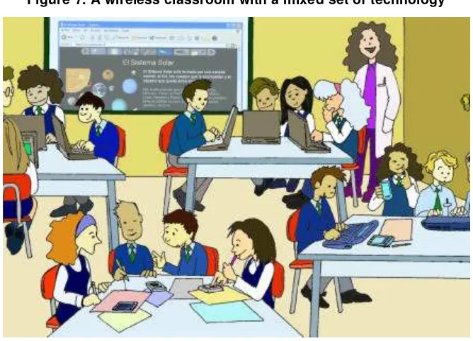 Figure 7. A wireless classroom with a mixed set of technology 