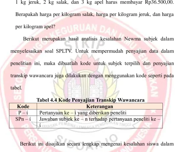 Tabel 4.4 Kode Penyajian Transkip Wawancara 
