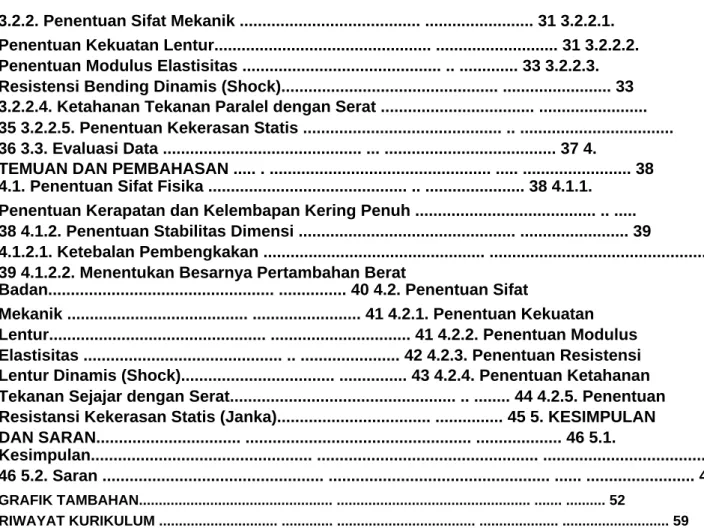 GRAFIK  TAMBAHAN................................................. ................................................
