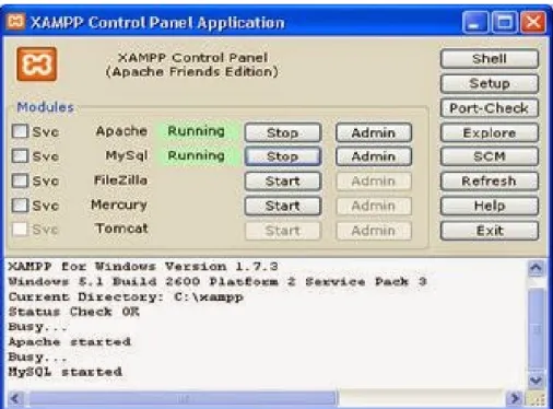Gambar III.4 Xampp Control Panel 