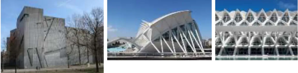 Gambar 2. Science Museum,  oleh Santiago Calatrava 