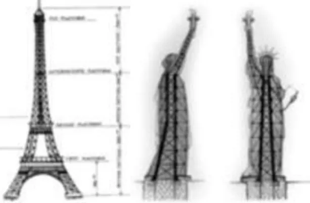 Gambar 3. Menara Eifel  Gambar 3 