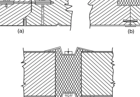 Figure 15.6 Typical wall panel mounting systems. (a) Hemsec.