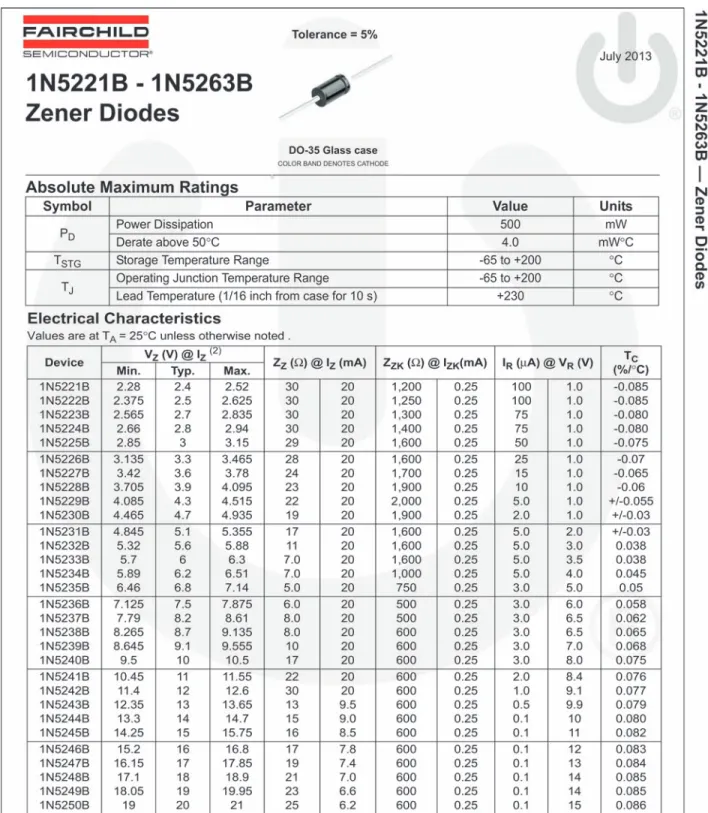Figure 5-15(a)   Zener “Partial” data sheets. (Copyright of Fairchild Semiconductor. Used by Permission.)