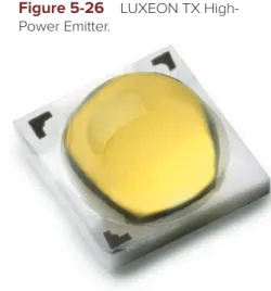 Figure 5-26    LUXEON TX High- High-Power Emitter.  