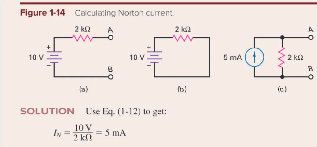 Figure 1-13 summarizes the equations for converting either circuit into  the other.