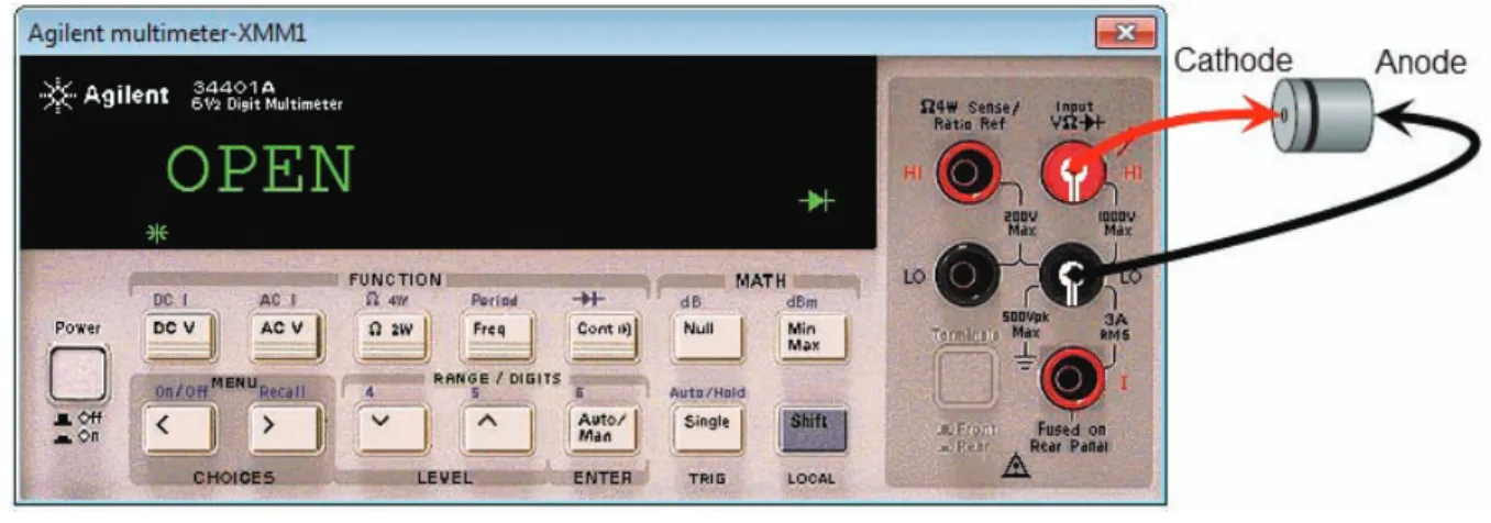 Figure 3-13    (b) DMM diode reverse test.