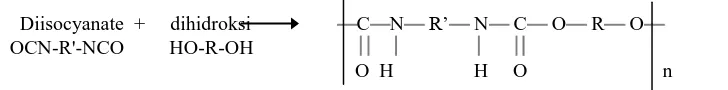 Gambar 1. Reaksi pembentukan polyurethane  